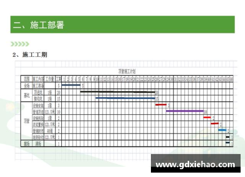 战队球员强化计划及实施策略分析