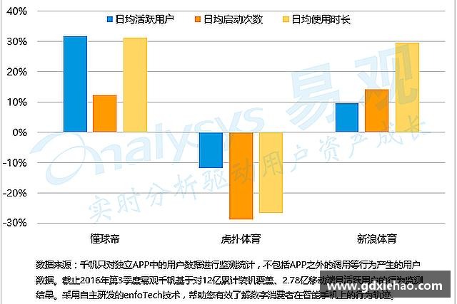 介绍星空体育官网